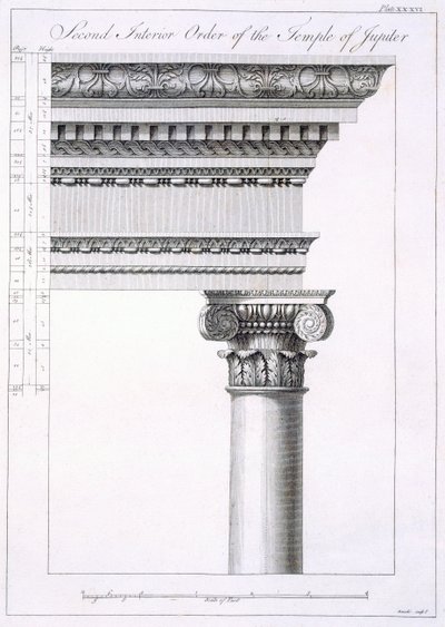 Secondo ordine interno del Tempio di Giove, da 